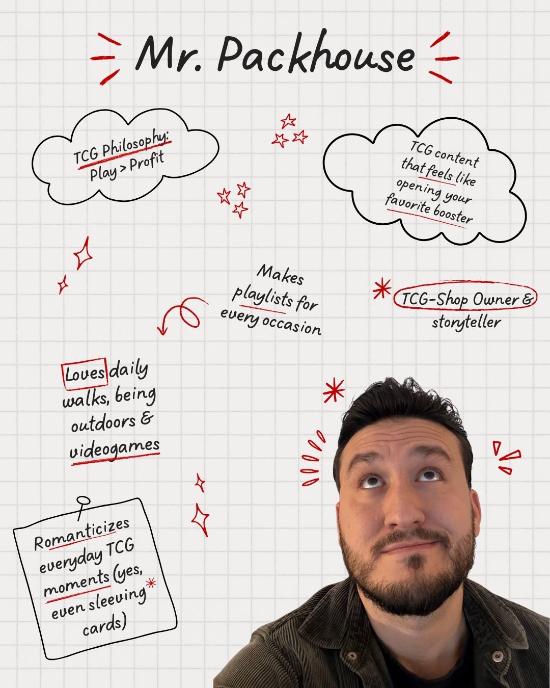Mr. Packhouse Gründer – Dein TCG Shop in der Schweiz
